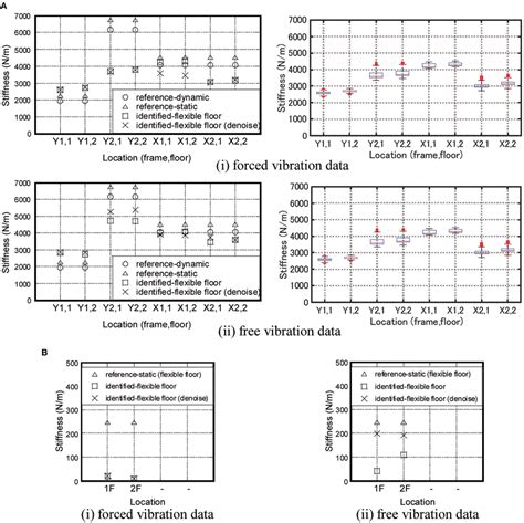 Image result for Dynamic Equilibrium Kay Science