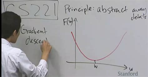 Image result for Gradient Python GitHub