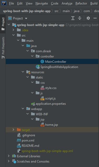 Java JSP Spring Tutorials 的图像结果