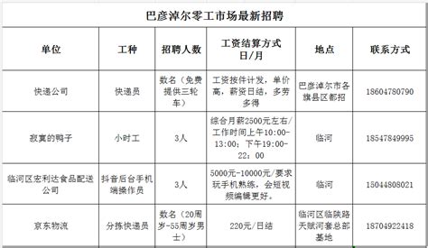 长沙比亚迪离职风波调查：80%新员工被介绍入厂，老员工拉新奖8000元 _腾讯新闻