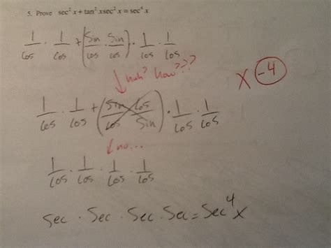 Image result for Trig Identity Explained