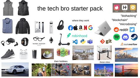 the tech bro starter pack : r/starterpacks