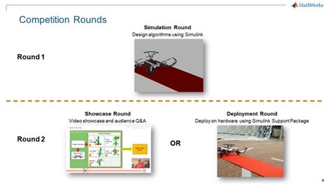 Image result for MATLAB Drone Competition Example Code