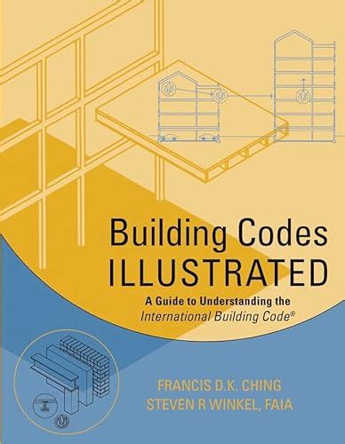 Understanding Building Code 的图像结果