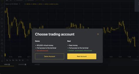 Image result for Exness Web