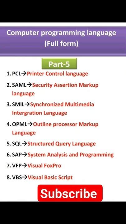 Image result for Programing Language Short