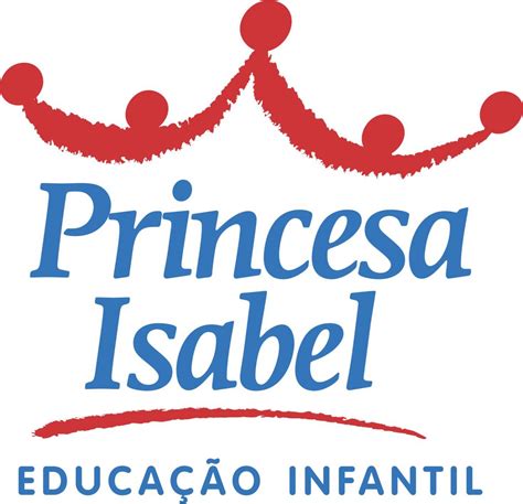 CFI Financial Modeling Sensitivity Analysis 的图像结果