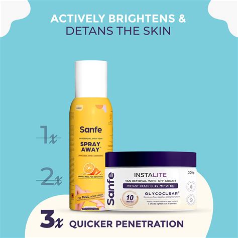 Sanfe Clean & Detan Kit | For Arms & Legs | Sanfe Hair Removal Spray