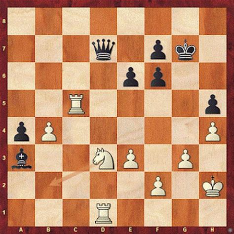 Epic Catalan Battle - ChessBase India