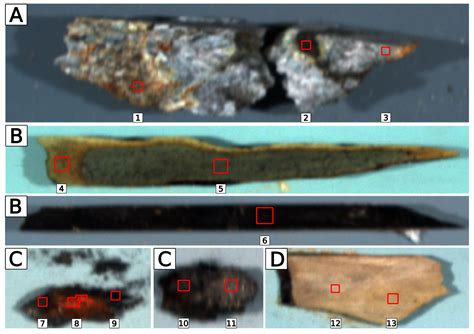 Obtaining Hyperspectral Signatures for Seafloor Massive Sulphide ...