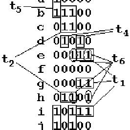 Array Output in Matrix Form 的图像结果