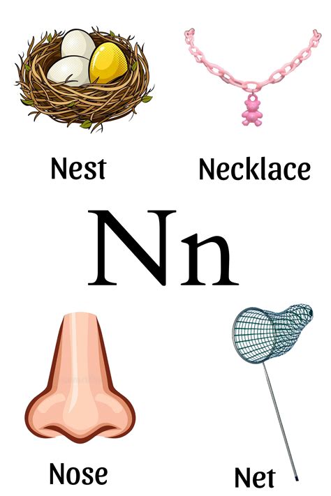 Letter N | Jolly phonics printable, Jolly phonics, Alphabet phonics