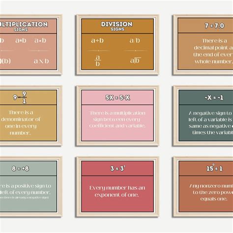 Image result for Math Lab Decor