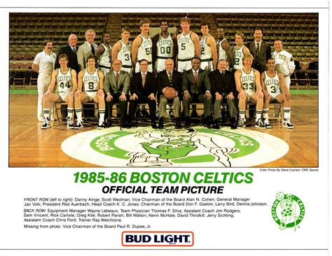 Constructing the best NBA team ever, the 1986 Champion Celtics