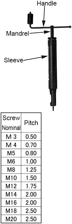 E-SERT P Type Insertion Tool | TSUGAMI | MISUMI India