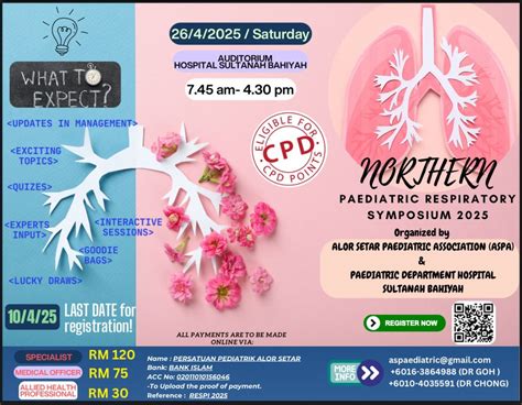 NORTHERN PAEDIATRIC RESPIRATORY SYMPOSIUM 2025, HOSPITAL SULTANAH ...