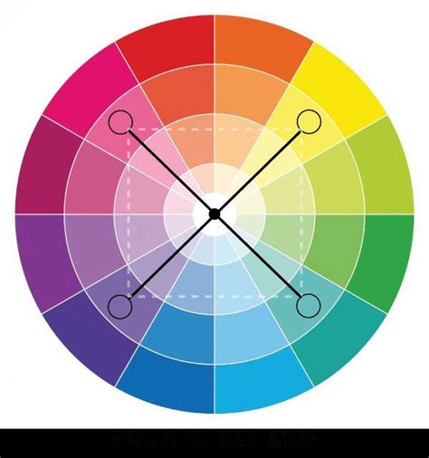 Image result for Color Wheel Schemes