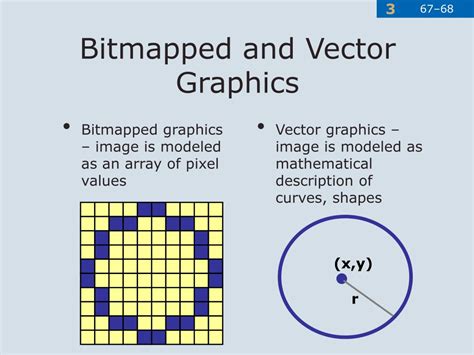 Introduction to Computer Graphics 的图像结果