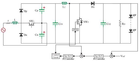 A High-Efficiency Single-Stage Isolated Sepic-Flyback AC–DC Led Driver
