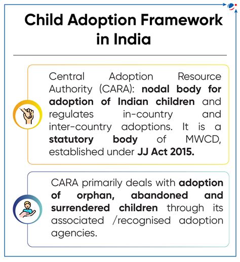 UNESCO Released ‘Sport and Gender Equality Game Plan’ | Current Affairs ...