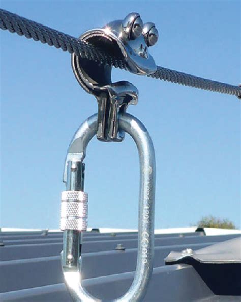 Image result for Two Parallel Lifelines