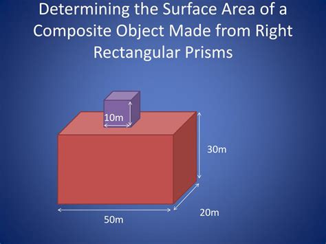 A Rectangular Prism 的图像结果