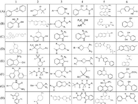 Image result for Compound Samples