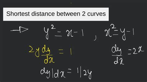 Image result for Shortest Distance Between Two Curves