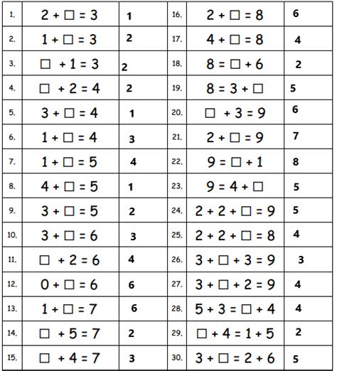 Eureka Math Grade 1 Module 2 Lesson 23 Answer Key 的图像结果