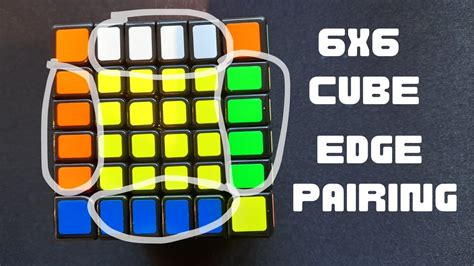 Image result for 6X6 Algorithms