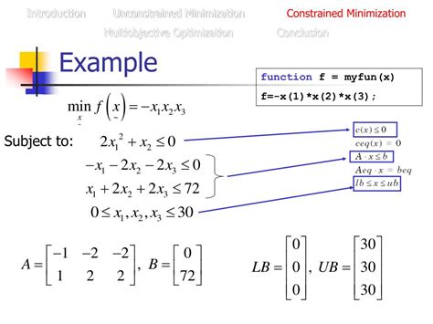 Minimization in MATLAB 的图像结果