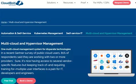 Image result for Multi Cloud Management