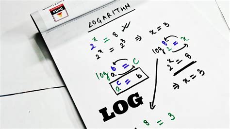 Image result for Tutorial On Logarithm
