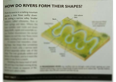 How Do Rivers Form 的图像结果