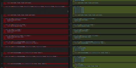 Formatting Codes Tutorial 的图像结果