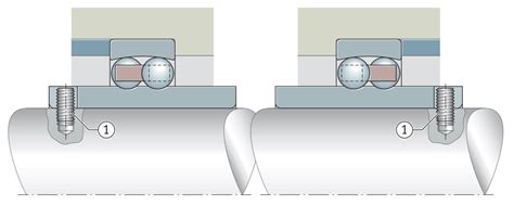 Self-aligning ball bearings | Schaeffler medias