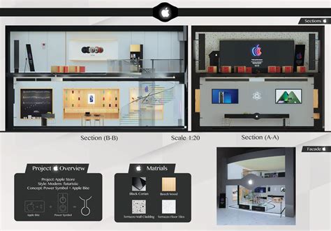 Image result for Apple Store Operable Storefront