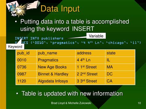 Image result for Design Implementation Class