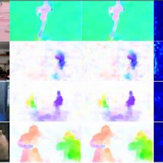 Optical Flow Definition 的图像结果