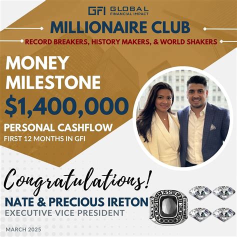 Eric J Olson | 🌎🚀Wow! Global Financial Impact has made an extraordinary ...