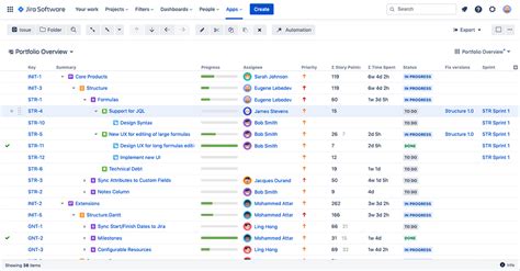 Image result for Task and Subtask