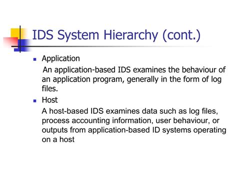 IDS System 的图像结果