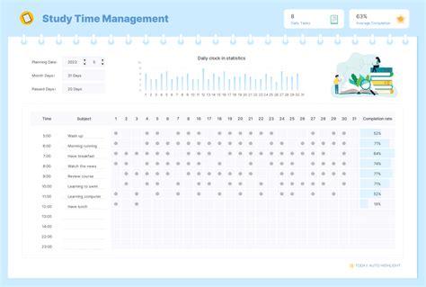 Image result for Time Study Software Excel