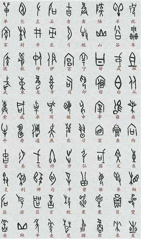 中国象形文字图解大全,常见150个象形字 写字 - 伤感说说吧