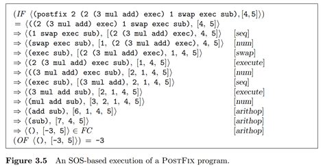 Image result for Big Step Operational Semantics