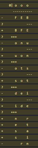 Image result for Budget App in Python