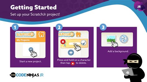 Coding Ninjas Code Studio Practice 的图像结果