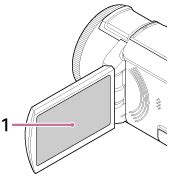 FDR-AX43/AX43A/AX45/AX45A/AX60 | Help Guide | Parts and controls (LCD ...