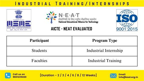 LIVE Online Industrial Training and Internships for CSE, IT, CSBS ...