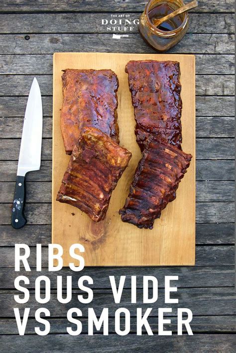 Image result for HowToBasic Ribs
